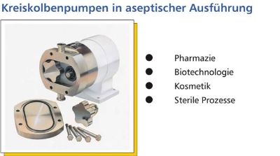 Kreiskolbenpumpe Industrie